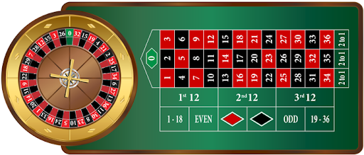 Games found at no download casinos
