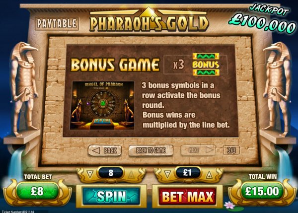 slot bonuses game
