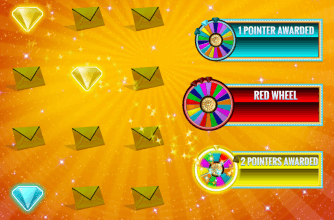 Wheel of Fortune has RTP between 92% and 96%